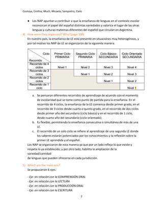 Costoya, Cinthia; Much, Micaela; Sampietro, Cielo
● Los NAP apuntan a contribuir a que la enseñanza de lenguas en el contexto escolar
reconozcan el papel del español distintas variedades y valorice el lugar de las otras
lenguas y culturas maternas diferentes del español que circulan en Argentina.
4) How were they organized? Why?(page 100)
En nuestro país, la enseñanza de LE está presente en situaciones muy heterogéneas, y
por tal motivo los NAP de LE se organizaron de la siguiente manera.
a. Se pensaron diferentes recorridos de aprendizaje de acuerdo con el momento
de escolaridad que se tome como punto de partida para la enseñanza. En el
recorrido de 4 ciclos, la enseñanza de la LE comienza desde primer grado, en el
recorrido de 3 ciclos desde cuarto o quinto grado, en el recorrido de dos ciclos
desde primer año del secundario (ciclo básico) y en el recorrido de 1 ciclo,
desde cuarto año del secundario (ciclo orientado).
b. Es flexible, permitiendo la enseñanza consecutiva o simultánea de más de una
LE.
c. El recorrido de un solo ciclo se refiere al aprendizaje de una segunda LE donde
los saberes estarán potenciados por los conocimientos y la reflexión sobre la
primer LE aprendida y el español.
Los NAP se organizaron de esta manera ya que por un lado refleja lo que existe y
respeta lo ya establecido; y por otro lado, habilita la ampliación de la
variedad/cantidad
de lenguas que pueden ofrecerse en cada jurisdicción.
5) Which are the main axis?
Se propusieron 6 ejes:
- Eje: en relación con la COMPRENSIÓN ORAL
- Eje: en relación con la LECTURA
- Eje: en relación con la PRODUCCIÓN ORAL
- Eje: en relación con la ESCRITURA
2
 