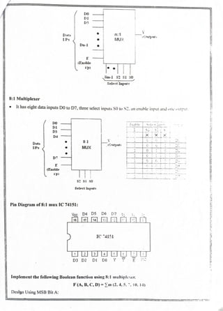 Practical_No_3_Assignment on applications of Multiplexers & Decoders. .pdf