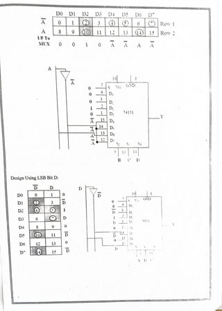 Practical_No_3_Assignment on applications of Multiplexers & Decoders. .pdf