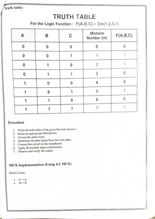 Practical_No_3_Assignment on applications of Multiplexers & Decoders. .pdf