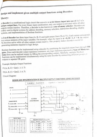 Practical_No_3_Assignment on applications of Multiplexers & Decoders. .pdf
