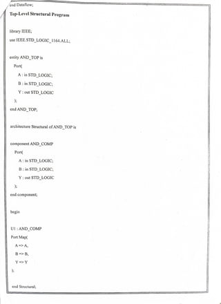 Practical_No_8_VHDL program using Structural Modeling..pdf