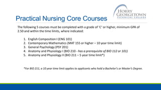 Practical Nursing Core Courses
The following 5 courses must be completed with a grade of ‘C’ or higher, minimum GPA of
2.50 and within the time limits, where indicated:
1. English Composition I (ENG 101)
2. Contemporary Mathematics (MAT 155 or higher – 10 year time limit)
3. General Psychology (PSY 201)
4. Anatomy and Physiology I (BIO 210 - has a prerequisite of BIO 112 or 101)
5. Anatomy and Physiology II (BIO 211 – 5 year time limit*)
*For BIO 211, a 10 year time limit applies to applicants who hold a Bachelor’s or Master’s Degree.
 