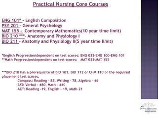 Practical Nursing Core Courses
ENG 101* – English Composition
PSY 201 – General Psychology
MAT 155 - Contemporary Mathematics(10 year time limit)
BIO 210 ***– Anatomy and Physiology I
BIO 211 – Anatomy and Physiology II(5 year time limit)
*English Progression/dependent on test scores: ENG 032-ENG 100-ENG 101
**Math Progression/dependent on test scores: MAT 032-MAT 155
***BIO 210 has a prerequisite of BIO 101, BIO 112 or CHM 110 or the required
placement test scores:
Compass: Reading – 85, Writing – 78, Algebra – 46
SAT: Verbal - 480, Math – 440
ACT: Reading -19, English – 19, Math-21
 