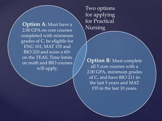 Option B: Must complete
all 5 core courses with a
2.00 GPA, minimum grades
of C, and have BIO 211 in
the last 5 years and MAT
155 in the last 10 years.
Option A: Must have a
2.00 GPA on core courses
completed with minimum
grades of C, be eligible for
ENG 101, MAT 155 and
BIO 210 and score a 60+
on the TEAS. Time limits
on math and BIO courses
will apply.
Two options
for applying
for Practical
Nursing
 