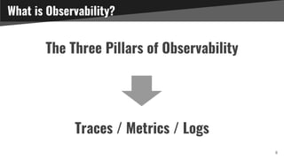 The Three Pillars of Observability
8
Traces / Metrics / Logs
What is Observability?
 