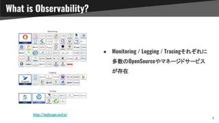 ● Monitoring / Logging / Tracingそれぞれに
多数のOpenSourceやマネージドサービス
が存在
https://landscape.cncf.io/
9
What is Observability?
 