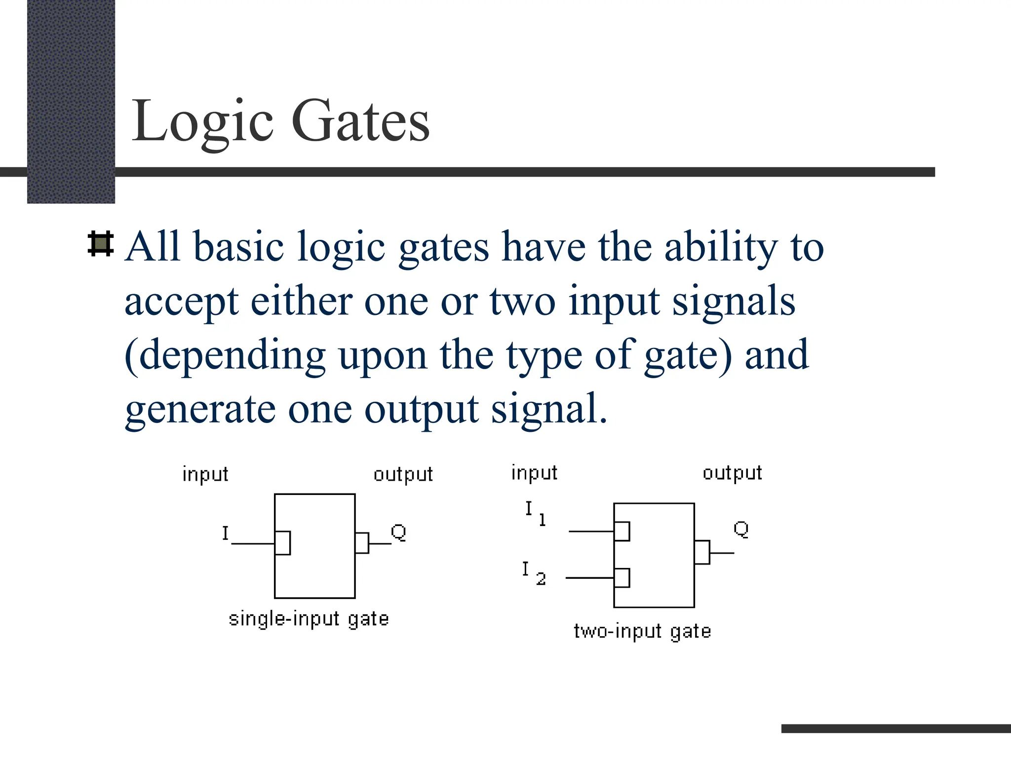 practical of hypothesis logic gates .ppt