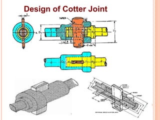 Design of Cotter Joint
 