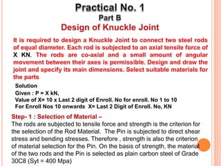 Knuckle Joint.pptx