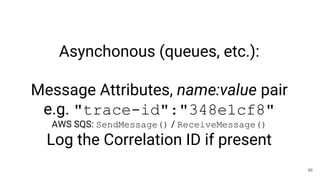 Asynchonous (queues, etc.):
Message Attributes, name:value pair
e.g. "trace-id":"348e1cf8"
AWS SQS: SendMessage() / Receiv...
