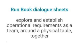 Run Book dialogue sheets
explore and establish
operational requirements as a
team, around a physical table,
together
87
 