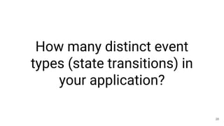 How many distinct event
types (state transitions) in
your application?
28
 