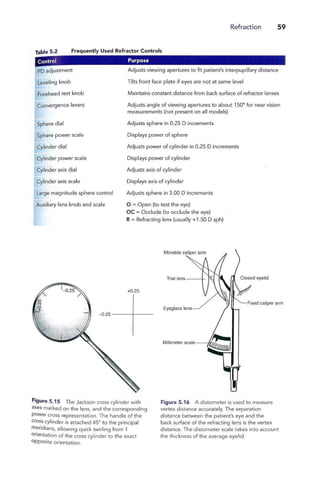 Practical_Ophthalmology_A_Manual_Book.pdf