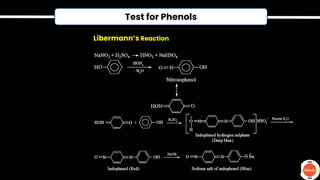 Test for Phenols
Libermann’s Reaction
 