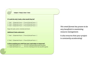 Subject- Today's Goal - Date

If I could do only 3 tasks, what would they be?
1. Task 1 - [Expected Hours - 2 hours] [Actual hours - ]
2. Task 2 - [Expected Hours - 2 hours] [Actual hours - ]
3. Task 3 - [Expected Hours - 2 hours] [Actual hours - ]

This email format has proven to be

Keep the tasks action oriented and short.

very beneficial in maximizing

Additional Tasks underwent-

resource management.

1. Task 1 - [Expected Hours - 2 hours] [Actual hours - ]

It also ensures that your project
is constantly accelerating!

2. Task 2 - [Expected Hours - 2 hours] [Actual hours - ]
Is there anything you need from your Lead today or tomorrow?
1. I need clarification on _____. XX mins meeting today would be great.
2. I need clarification on _____. XX mins meeting tomorrow would be great.

 