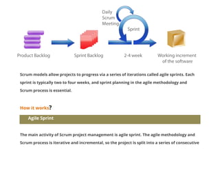 Scrum models allow projects to progress via a series of iterations called agile sprints. Each
sprint is typically two to four weeks, and sprint planning in the agile methodology and
Scrum process is essential.

How it works?
Agile Sprint

The main activity of Scrum project management is agile sprint. The agile methodology and
Scrum process is iterative and incremental, so the project is split into a series of consecutive

 