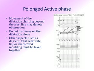 Polonged Active phase
• Movement of the
  dilatation charting beyond
  the alert line may denote
  obstruction
• Do not just focus on the
  dilatation alone
• Other aspects such as
  descent, fetal heart rate,
  liquor character &
  moulding must be taken
  together
 