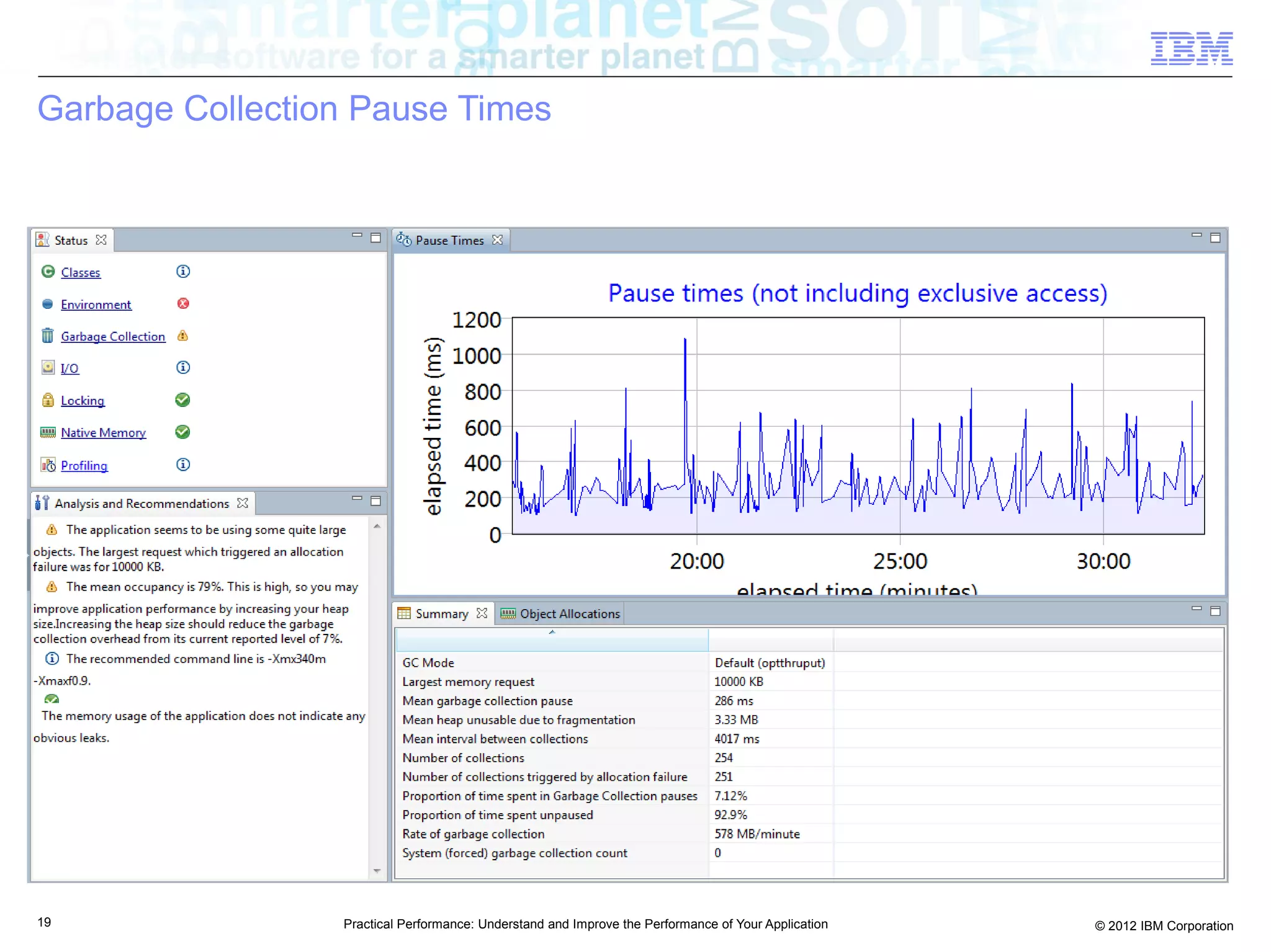 Garbage Collection Pause Times




19               Practical Performance: Understand and Improve the Performance of Your Application   © 2012 IBM Corporation
 