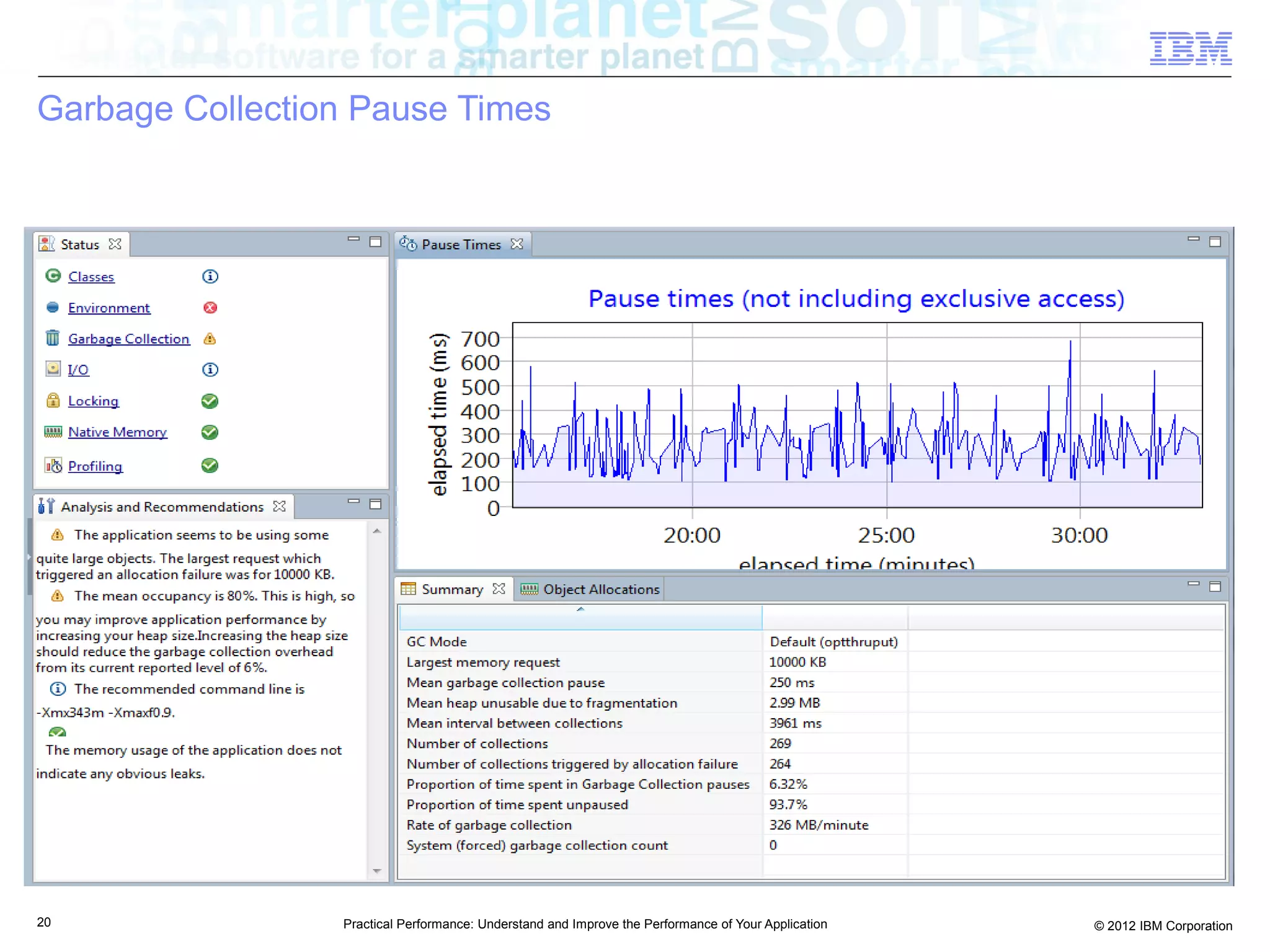 Garbage Collection Pause Times




20               Practical Performance: Understand and Improve the Performance of Your Application   © 2012 IBM Corporation
 