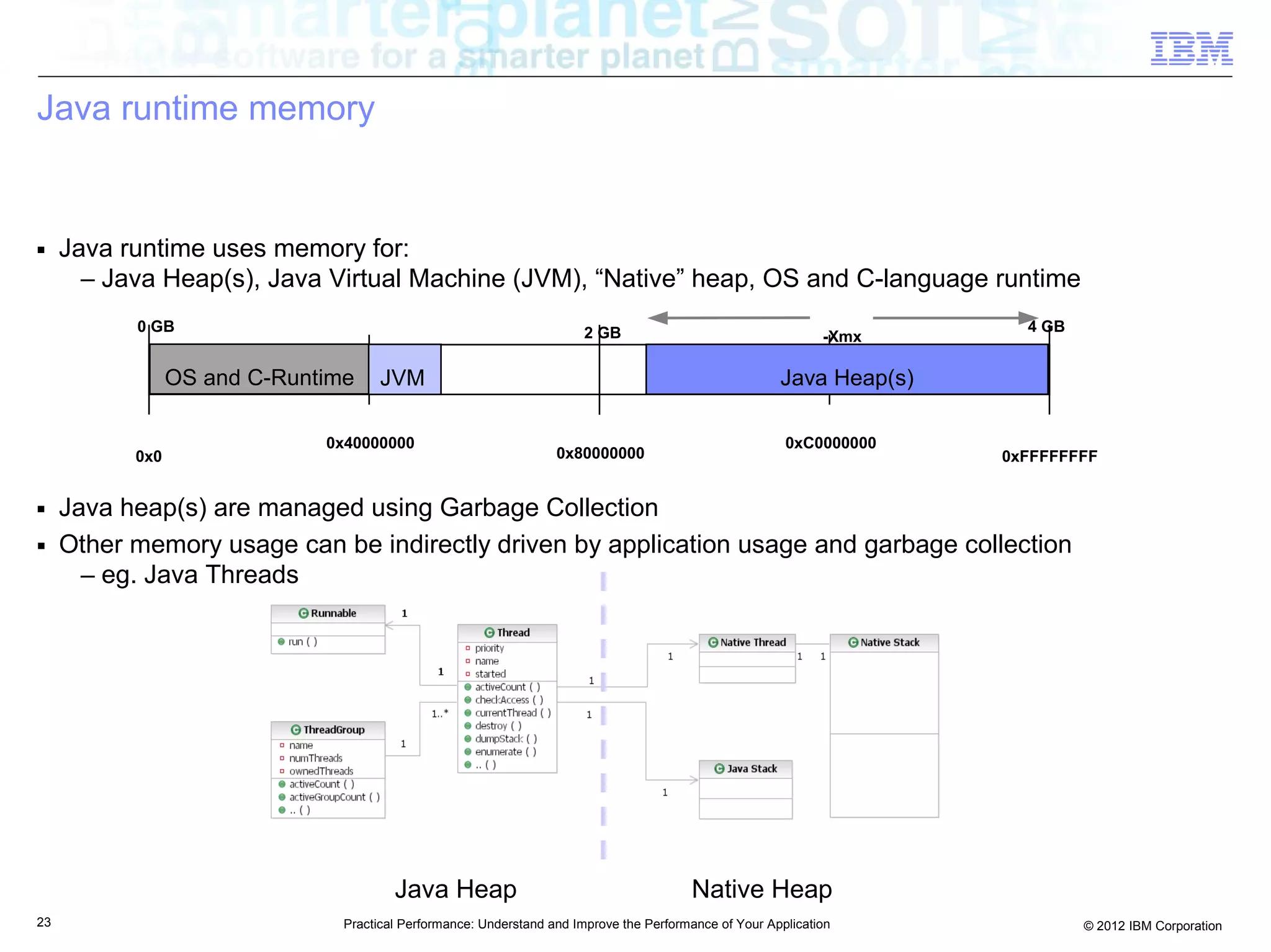 Java runtime memory


■    Java runtime uses memory for:
       – Java Heap(s), Java Virtual Machine (JVM), “Native” heap, OS and C-language runtime
           0 GB                                                         2 GB                                             4 GB
                                                                                                               -Xmx

                 OS and C-Runtime     JVM                                                               Java Heap(s)

                              0x40000000                                                                 0xC0000000
           0x0                                                     0x80000000                                          0xFFFFFFFF


■    Java heap(s) are managed using Garbage Collection
■    Other memory usage can be indirectly driven by application usage and garbage collection
       – eg. Java Threads




                                        Java Heap                                        Native Heap
23                              Practical Performance: Understand and Improve the Performance of Your Application               © 2012 IBM Corporation
 