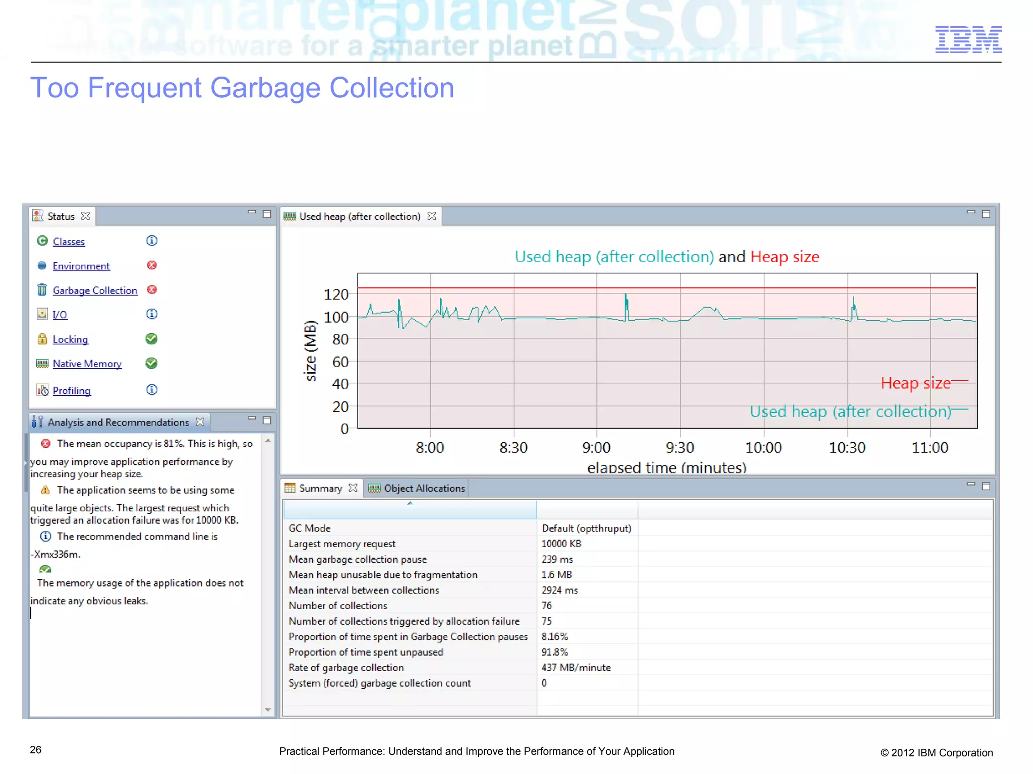 Too Frequent Garbage Collection




26                Practical Performance: Understand and Improve the Performance of Your Application   © 2012 IBM Corporation
 