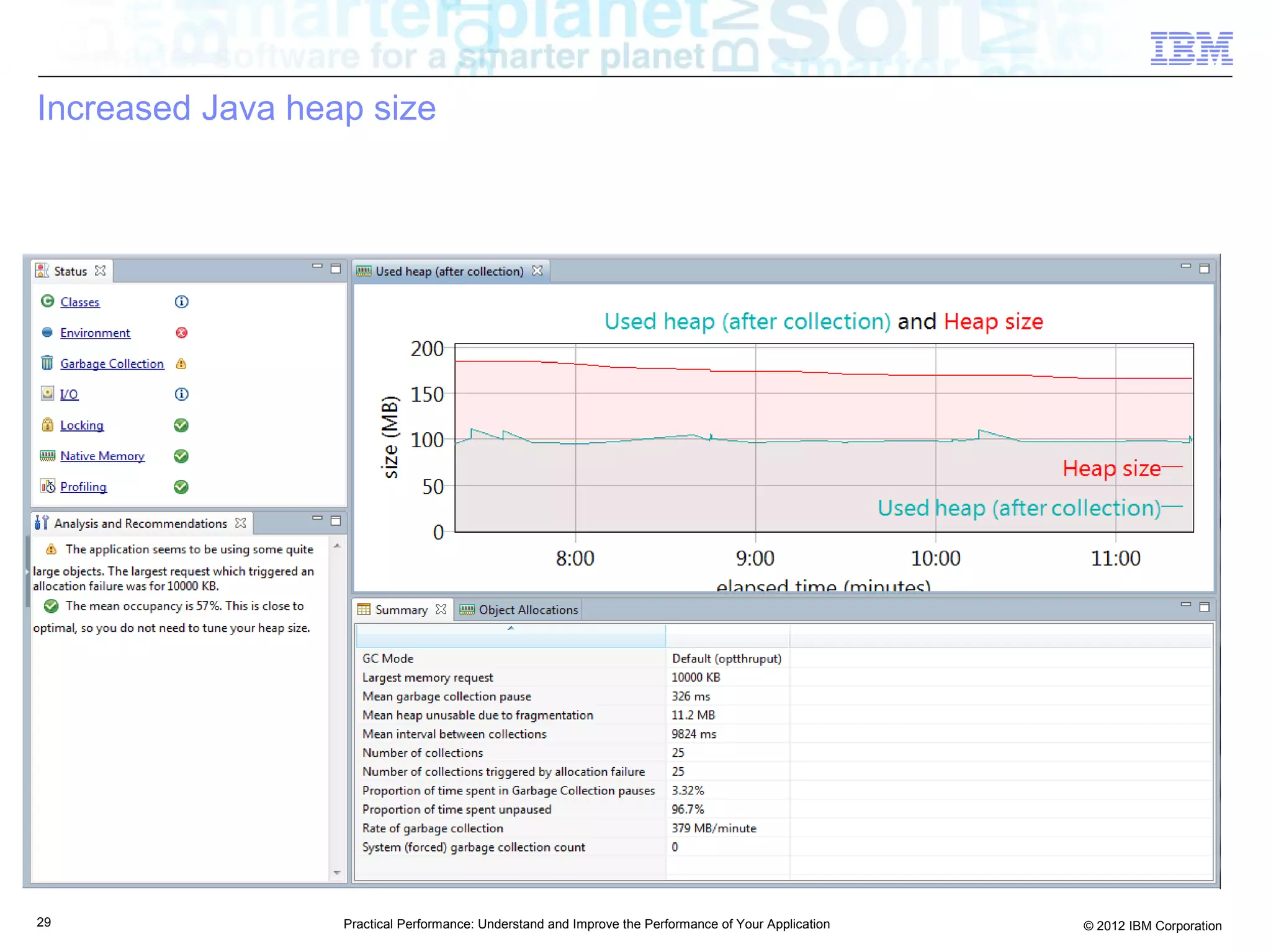 Increased Java heap size




29                Practical Performance: Understand and Improve the Performance of Your Application   © 2012 IBM Corporation
 