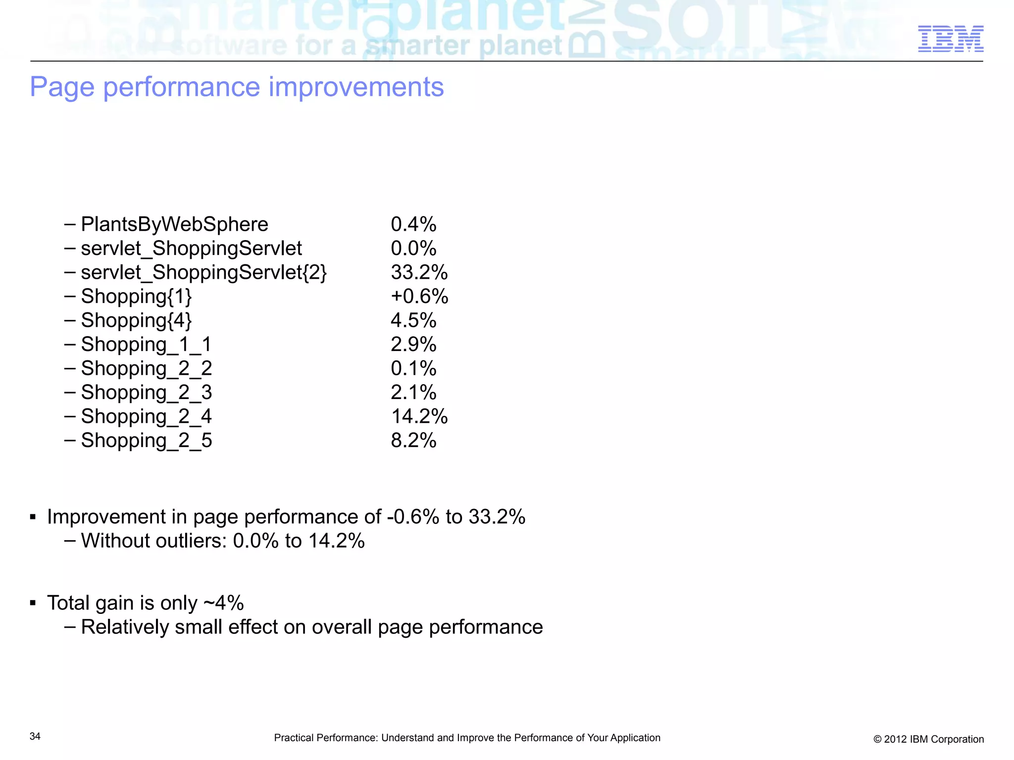 Page performance improvements



      – PlantsByWebSphere                             0.4%
      – servlet_ShoppingServlet                       0.0%
      – servlet_ShoppingServlet{2}                    33.2%
      – Shopping{1}                                   +0.6%
      – Shopping{4}                                   4.5%
      – Shopping_1_1                                  2.9%
      – Shopping_2_2                                  0.1%
      – Shopping_2_3                                  2.1%
      – Shopping_2_4                                  14.2%
      – Shopping_2_5                                  8.2%


■    Improvement in page performance of -0.6% to 33.2%
       – Without outliers: 0.0% to 14.2%

■    Total gain is only ~4%
       – Relatively small effect on overall page performance




34                            Practical Performance: Understand and Improve the Performance of Your Application   © 2012 IBM Corporation
 