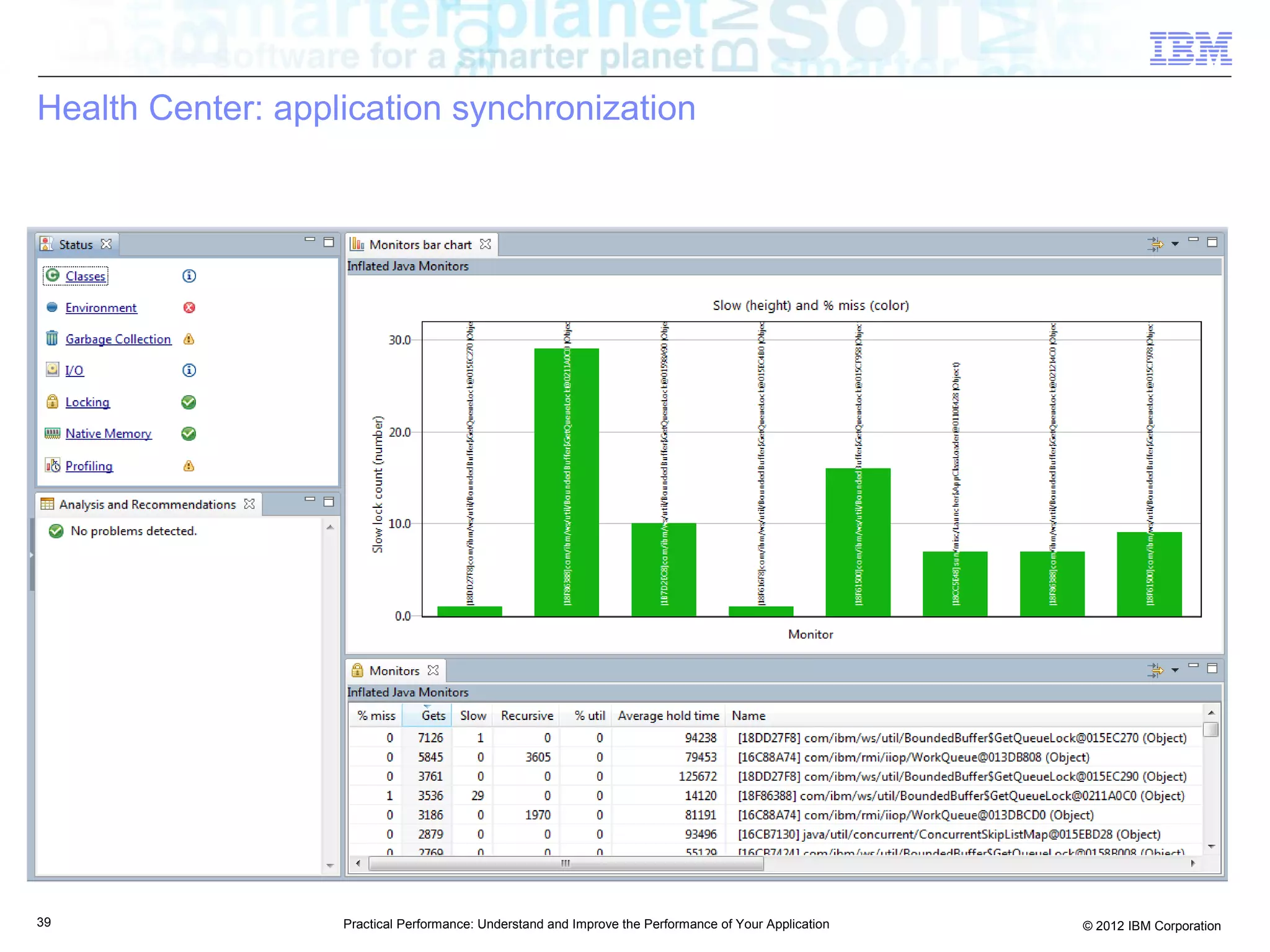 Health Center: application synchronization




39                 Practical Performance: Understand and Improve the Performance of Your Application   © 2012 IBM Corporation
 