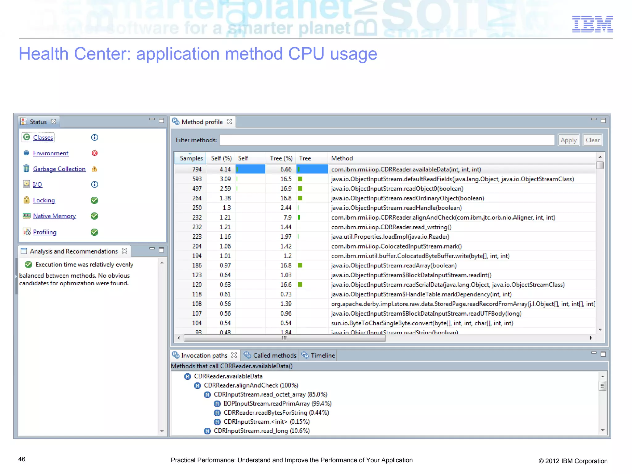 Health Center: application method CPU usage




46                Practical Performance: Understand and Improve the Performance of Your Application   © 2012 IBM Corporation
 