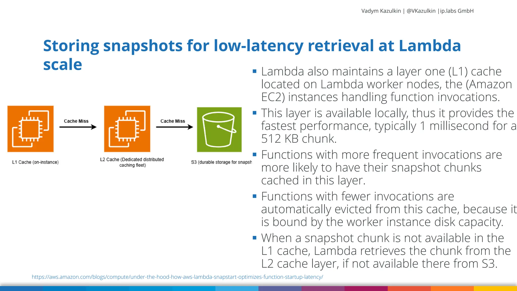 Vadym Kazulkin | @VKazulkin |ip.labs GmbH Storing snapshots for low-latency retrieval at Lambda scale 48 https://aws.amazon.com/blogs/compute/under-the-hood-how-aws-lambda-snapstart-optimizes-function-startup-latency/ ▪ Lambda also maintains a layer one (L1) cache located on Lambda worker nodes, the (Amazon EC2) instances handling function invocations. ▪ This layer is available locally, thus it provides the fastest performance, typically 1 millisecond for a 512 KB chunk. ▪ Functions with more frequent invocations are more likely to have their snapshot chunks cached in this layer. ▪ Functions with fewer invocations are automatically evicted from this cache, because it is bound by the worker instance disk capacity. ▪ When a snapshot chunk is not available in the L1 cache, Lambda retrieves the chunk from the L2 cache layer, if not available there from S3. 