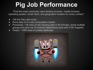 Pig Job Performance
    "Find the most commonly used desktop browser, mobile browser,
operating system, email client, and geographic location for every contact."

●   150 line Pig Latin script
●   Runs daily on 6 node computation cluster
●   Processes ~1B rows of raw tracking data in 40 minutes, doing multiple
    groups and joins via 16 chained MapReduce jobs with 2100 mappers
●   Output: ~40M rows of contact attributes
 