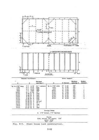 Practical plumbing design guide