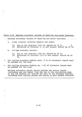 Practical plumbing design guide