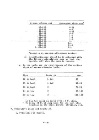 Practical plumbing design guide