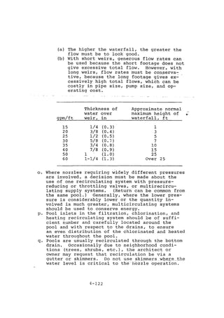 Practical plumbing design guide