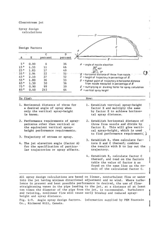 Practical plumbing design guide
