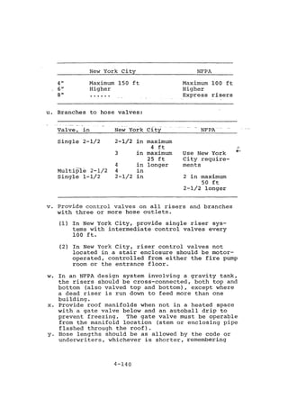 Practical plumbing design guide