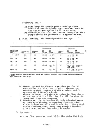 Practical plumbing design guide