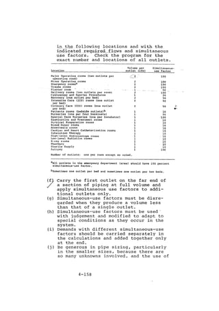 Practical plumbing design guide