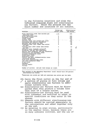 Practical plumbing design guide