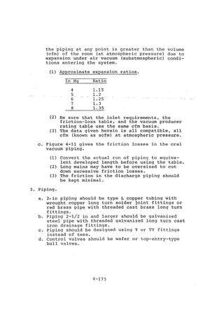 Practical plumbing design guide