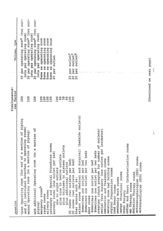 Practical plumbing design guide