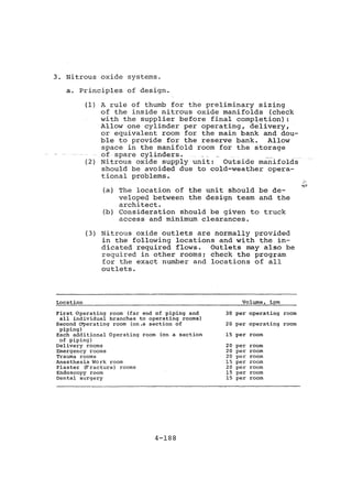 Practical plumbing design guide