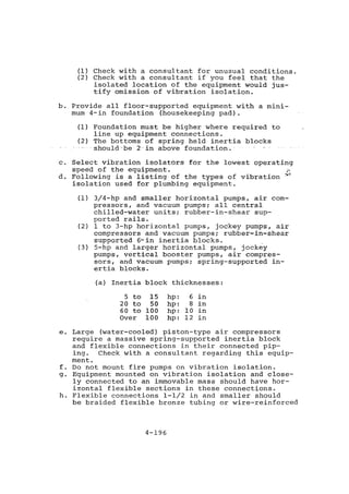Practical plumbing design guide