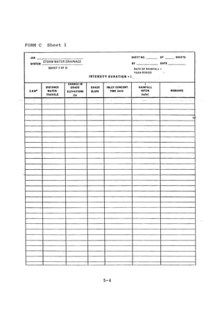 Practical plumbing design guide