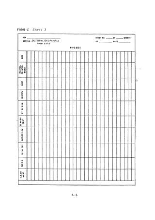 Practical plumbing design guide