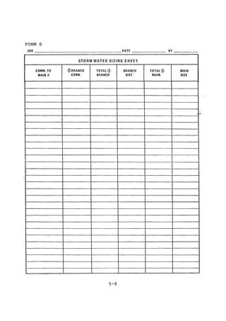 Practical plumbing design guide
