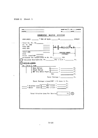 Practical plumbing design guide