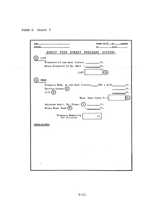 Practical plumbing design guide
